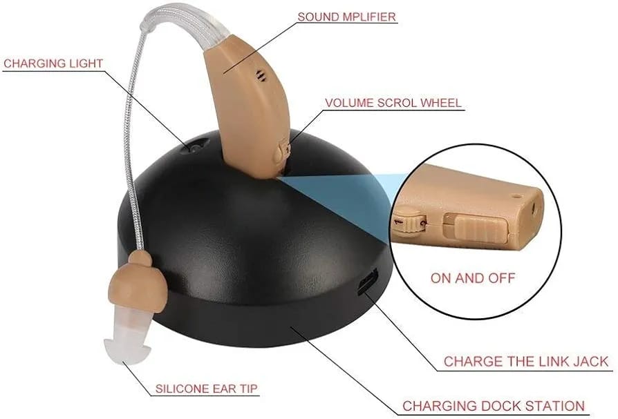 Audífono Recargable Ortopedico para Sordos