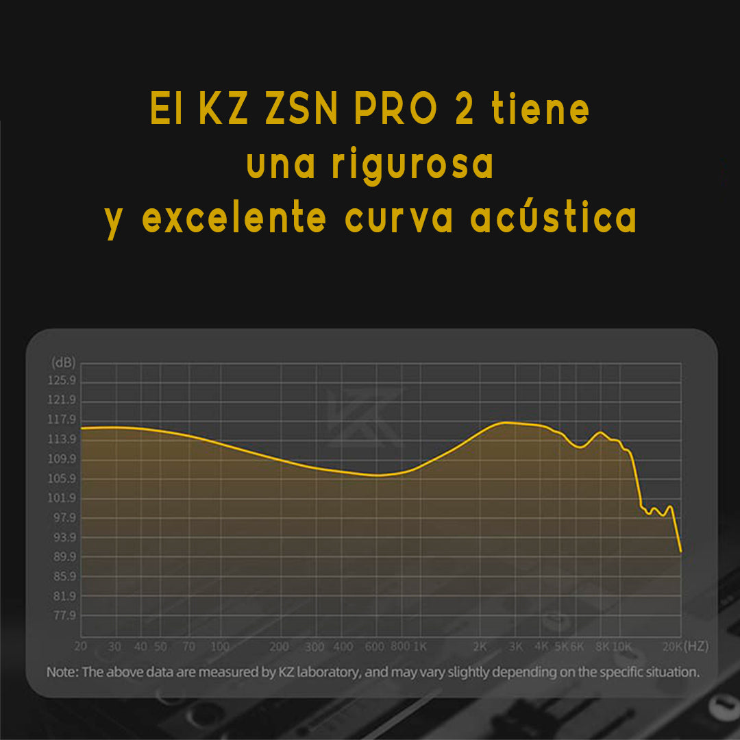 Audifonos KZ ZSN PRO 2 + Espumas + Estuches.