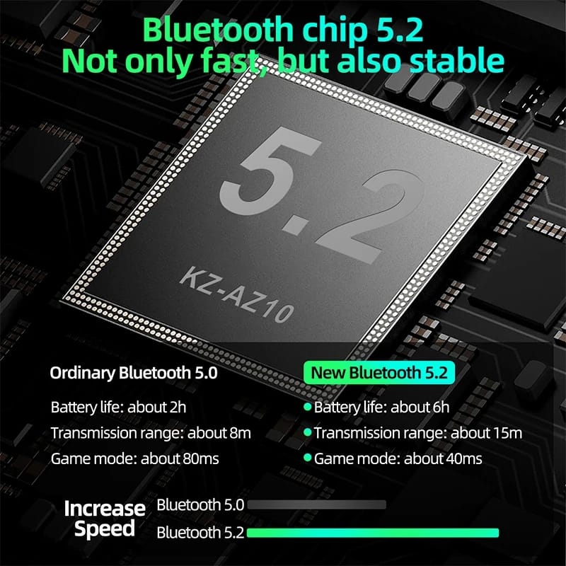Modulo Bluetooth KZ AZ10