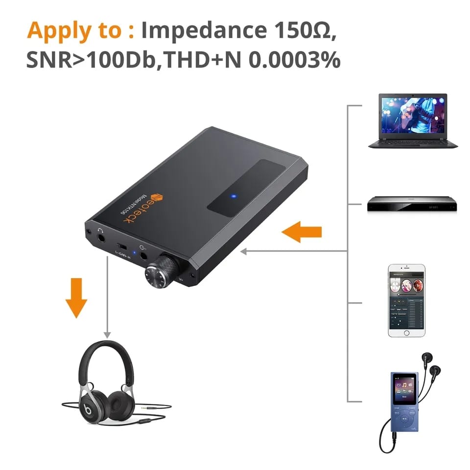 Amplificador Neoteck con Bluetooth
