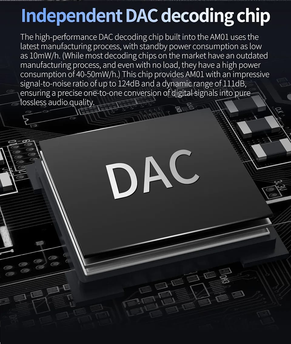 KZ AM01 – DAC.