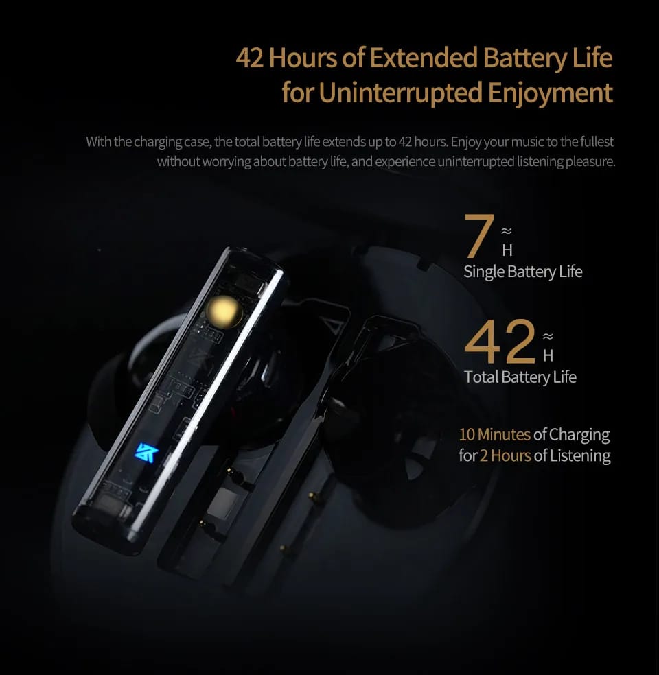 Audífonos Inalámbricos Bluetooth KZ Carol.