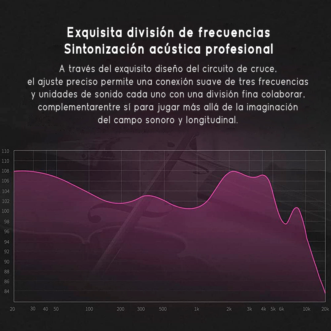 Audífonos Monitores CCA C10 + Espumas Acústicas