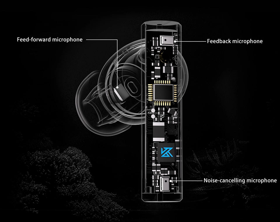 Audífonos Inalámbricos Bluetooth KZ Carol.