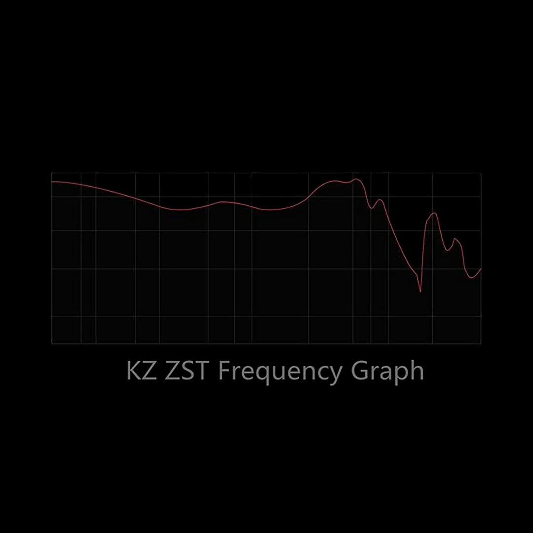 Audífonos Inears KZ ZST + Espumas acústicas + Estuche