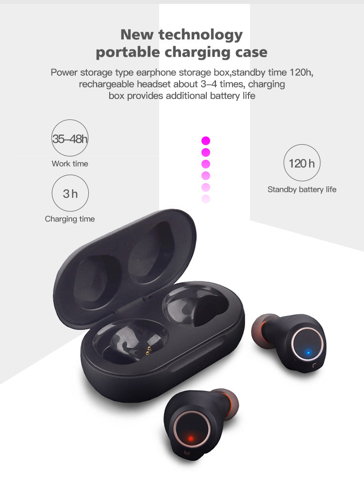 Audífonos para Sordos – (Perdida Moderada de Audición) + Kit de Limpieza  para Oídos de Regalo.